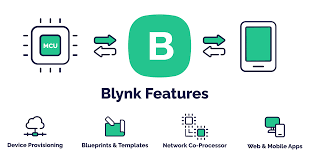 Blynk Icon